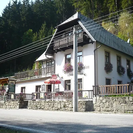 Gasthof Rybarska Basta